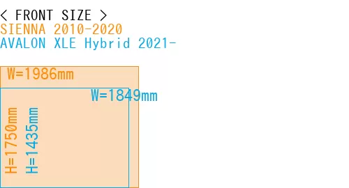 #SIENNA 2010-2020 + AVALON XLE Hybrid 2021-